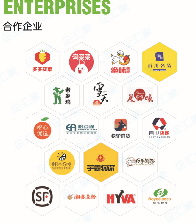 微仓储,城配,共享仓储,落地配
