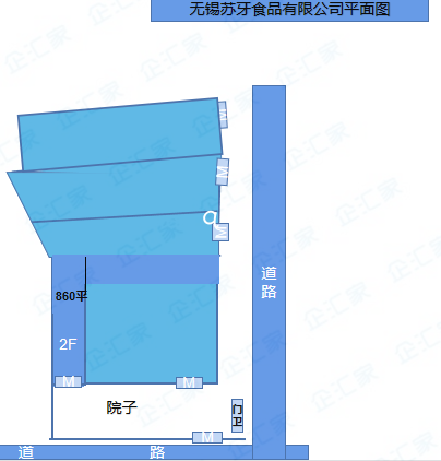 二楼860平,层高4.6米,配电150kv