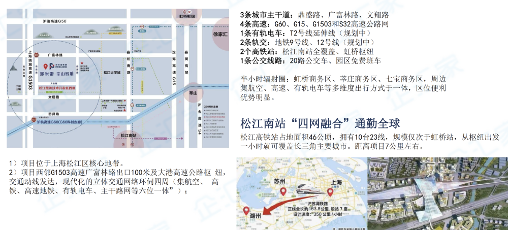 400平起租,可租可售,104地块