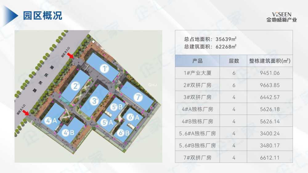 3400平米厂房小独栋,生物医药专业园区,蒸汽燃气到栋