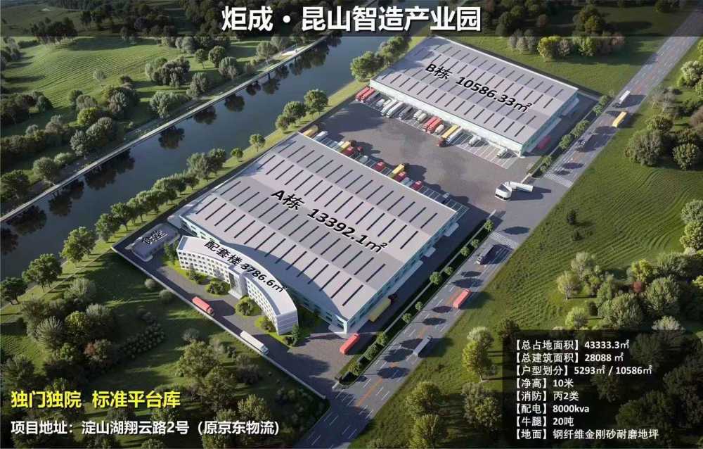 可分割5293/10586平,可架20吨行车