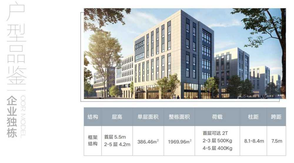 机动车位379个,丙二类,生活配套齐全