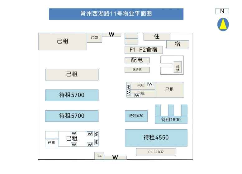 层高8米,电量830KVA,可架行车