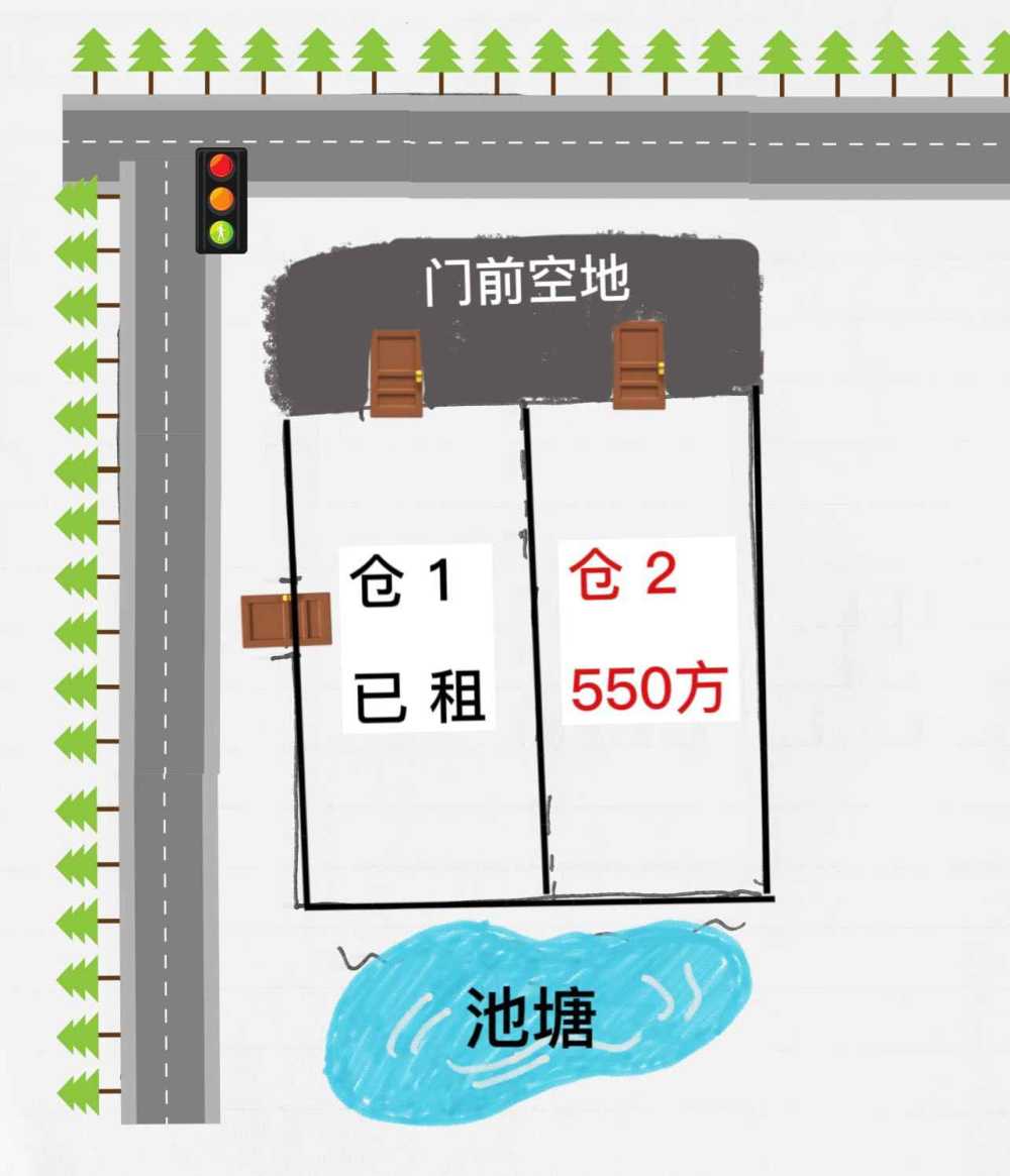 独门独院,滴水8米,全新厂房