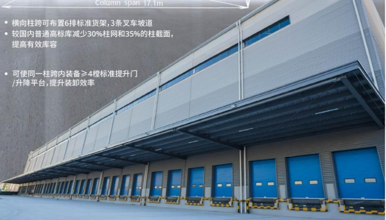 净高9米 丙二类消防