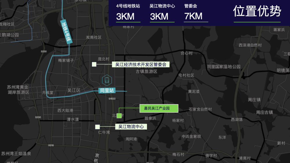 丙二类,外置月台8米,内置月台6米