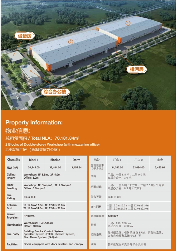 高标准分拣仓库，,丙二类消防，,冷仓，